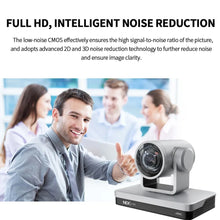 Load image into Gallery viewer, 4K PTZ Camera USB HDMI SDI LAN ,Support NDI POE Dante
