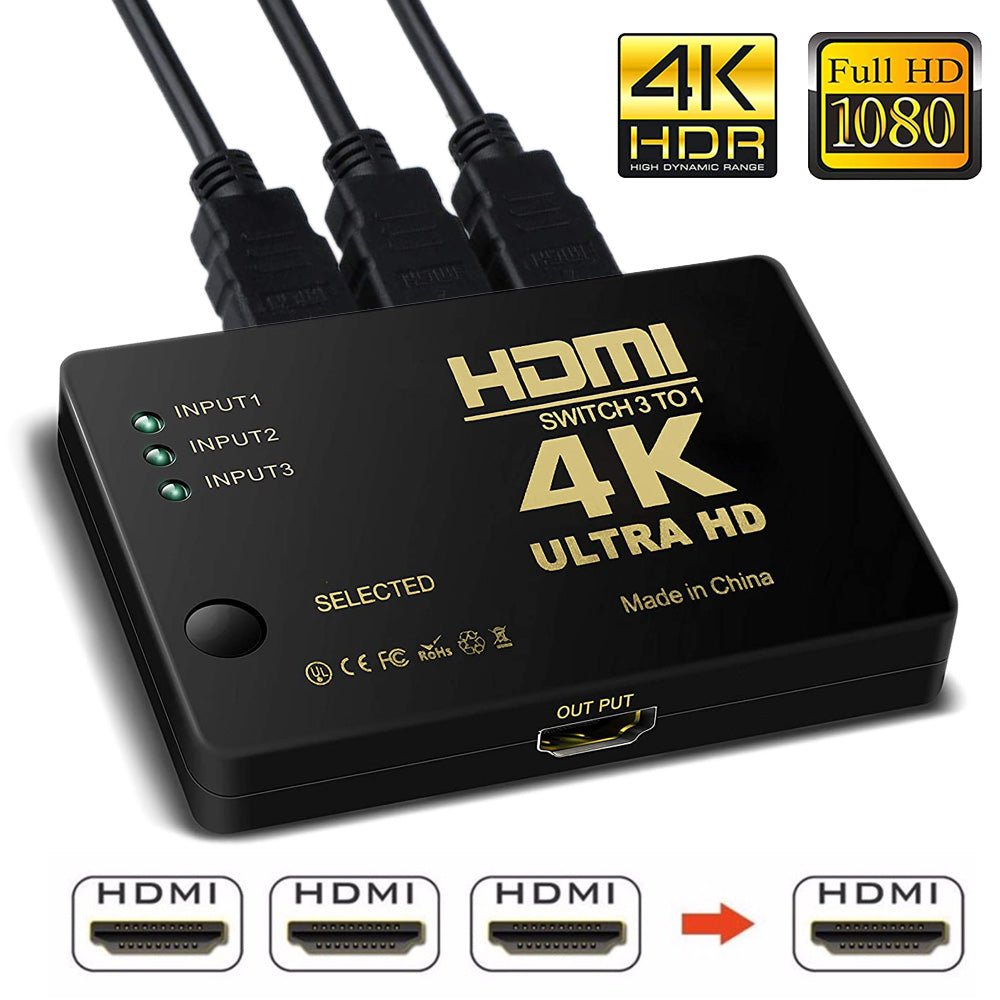 Basics 4K HDMI 3x1 Switch  My TV has only one HDMI Port 